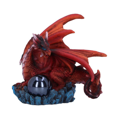 Flame Protection (10cm)